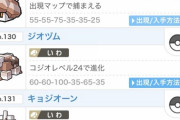 【ポケモンGO】現在未実装で今後「ジム置き適正が高いポケモン」って何が居る？