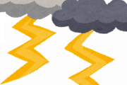 雷って結局どう対処すればええんや？