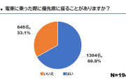 電車で席を譲る人は「そもそも優先席に座らない」説は本当？ 座る人は「約7割」、電車内行動の深層心理に迫る