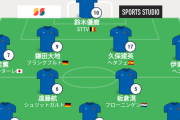 【速報】現在のサッカー日本代表のスタメン発表されるｗｗｗｗｗｗ