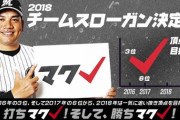 ロッテ、去年だけでなく2018年の再放送もしてしまう