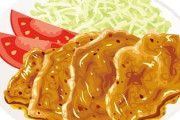 【画像】ワイのお夕飯評価して