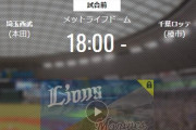 【試合実況】西武スタメン 6 DH メヒア（2020.7.25）