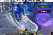 ポケモンユナイトってどこで利益得てんの？