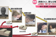 宝島夫妻焼き那須事件　それぞれの報酬額が明らかに