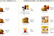 【悲報】チーズバーガー、10月から140円