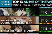 【数字で見る海外人気アニメ】2023年冬アニメの海外スコアランキング第6週 「ブルーロックが帰ってきた！！」