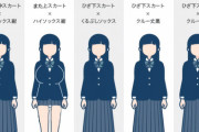 【画像】これがエリア別JKの制服スタイルなのか・・・