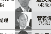 【速報】小泉進次郎ほぼ確が報じられる　進次郎内閣の「予想閣僚簿」はこちら