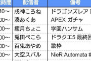 Vtuber ホロライブはこんなに配信多いのににじさんじは・・・昼から配信充実してますけど！？