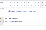 日本シリーズ第5戦 T 6-2 B [11/2]　阪神逆転勝ち！3勝2敗日本一に王手！8回打者一巡6得点！　オリックス継投失敗