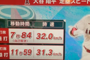 大谷7秒84！自己最速2塁打って速すぎ！