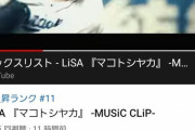 【朗報】LiSAの中日ドラゴンズの応援曲MVが急上昇に入ってしまう