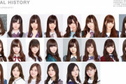 【乃木坂46】9年間で撮影された白石麻衣アーティスト写真22枚を一挙掲載