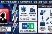 【次期衆院選】共産党「選挙協力しません」中道改革連合（中革連）に宣戦布告