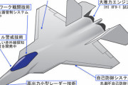 【朗報】日本政府、遂に次世代ステルス戦闘機の開発に着手！！日本主導で2031年量産開始