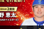 ＤｅＮＡ佐野恵太選手、７月の月間MVP賞を受賞！