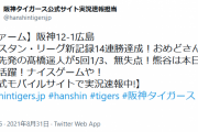 阪神二軍、リーグ新記録14連勝