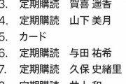【乃木坂46】メッセランキングで池田瑛紗がついに陥落。5期生で残るは井上和だけに・・・