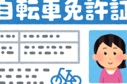 美少女JK、自転車運転免許証を晒してしまう