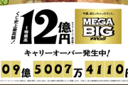 【衝撃】メガビッグで12億円当選。日本くじ史上最高額