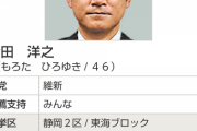 【悲報】諸田洋之（元維新）、マスク2000枚をネットオークションに出品していたことが発覚ｗｗｗ
