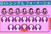 【乃木坂46】実況『26th選抜発表 2列目』シンメの2列目！【乃木坂工事中】