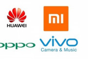 中国｢Huawei！Xiaomi！OPPO！レノボ！ハイセンス！ハイアール！美的集団！BOE！｣