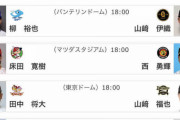 明日の予告先発はロッテ西野・西武今井、直近2登板は攻略できたが明日も打ち崩せるか