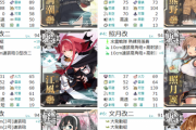【艦これ】集積はネタで「よく燃えるわ！」って言われがちだけど、装備が揃うまではかなり厄介よね