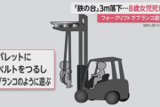 【現場猫案件】フォークリフトで“ブランコ”　100Kg超のパレット落下で8歳女児が死亡