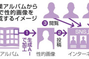 【悲報】卒アル、弱者男性の「道具」として使われる。AIで好きな子の画像を作り放題ｗｗｗｗ