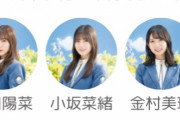 【日向坂46】丹生ちゃんを支える3人が頼もし過ぎる