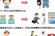 新型コロナ感染者への厳格措置見直しを厚労省がようやく着手