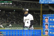 日本シリーズ第6戦は同点のまま9回終了、今年初の延長戦に突入！！