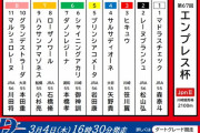 3/4(木) 川崎11R 第67回 エンプレス杯(JpnⅡ) 16:30発走