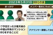 中居正広、今後関わる全ての人間から「でもこいつレ◯プ魔なんだよな」と思われる余生を送る