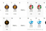 【プロ野球】9月の日程、めちゃくちゃ