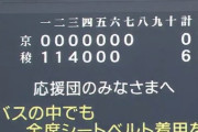 奥川、中京の魔の7回すら無失点に抑えるwww