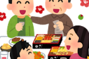 【お正月】おせちって食べますか？