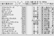 2/23(日) 第54回 小倉大賞典(GIII) part1