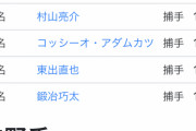 【悲報】ドラフト志望届、謎の選手が現れる