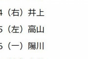 阪神・福留が志願の2軍戦出場　秋山も調整登板　ウエスタン・ソフトバンク戦スタメン