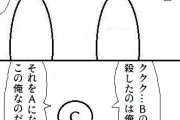 漫画で「あ、作者逃げたな」と感じる展開といえばやっぱり…