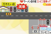 【ソレってどうなの?】人気ラーメン店の客が『コンビニ駐車』店側が対応もあとを絶たず…「住居侵入問われることも」弁護士が法律上の問題を指摘