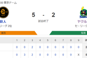 【試合結果】ヤクルト2-5巨人　10安打も5連敗…アビラ3回5失点