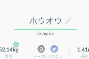 ポケモンGOで「学んだ教訓」といえば？