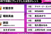 松本信者「村重ごときが松本さんに口出すな」Z世代「え？」