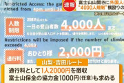 山梨県「富士山の通行料として、今日から2000円徴収しまーす」 外国人「！？」
