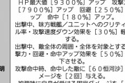 【画像】末期ソシャゲのインフレっぷりがやばい
